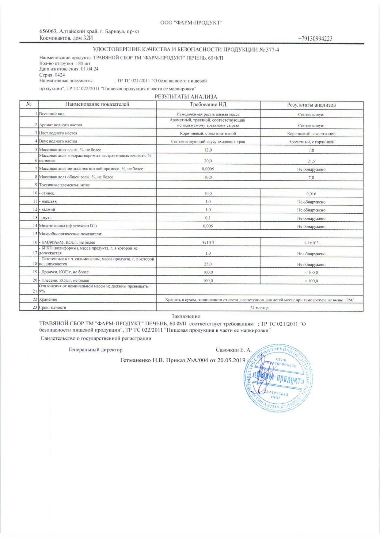 Паспорт №042024